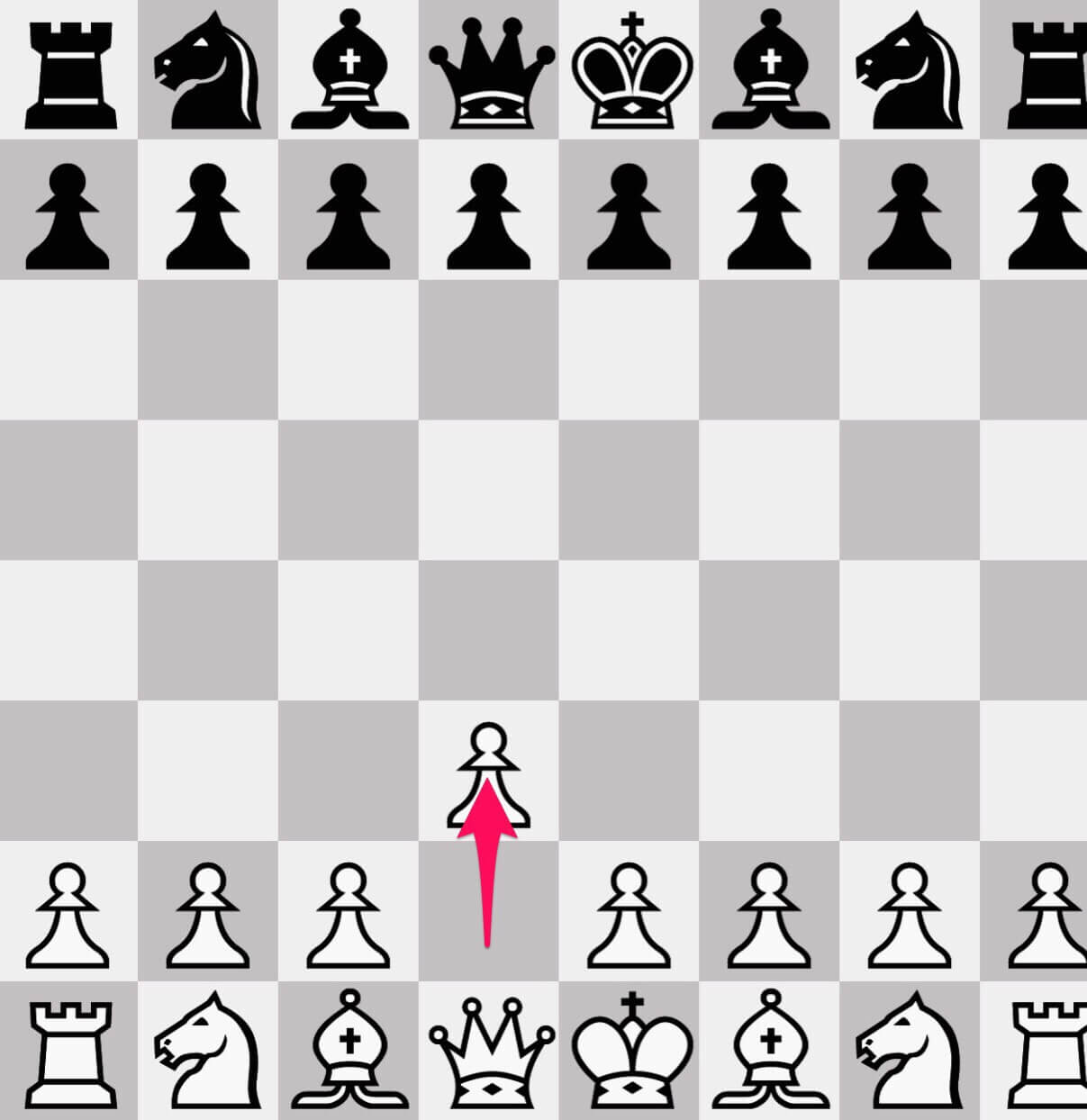 チェスのコマ『ポーン』の動き方