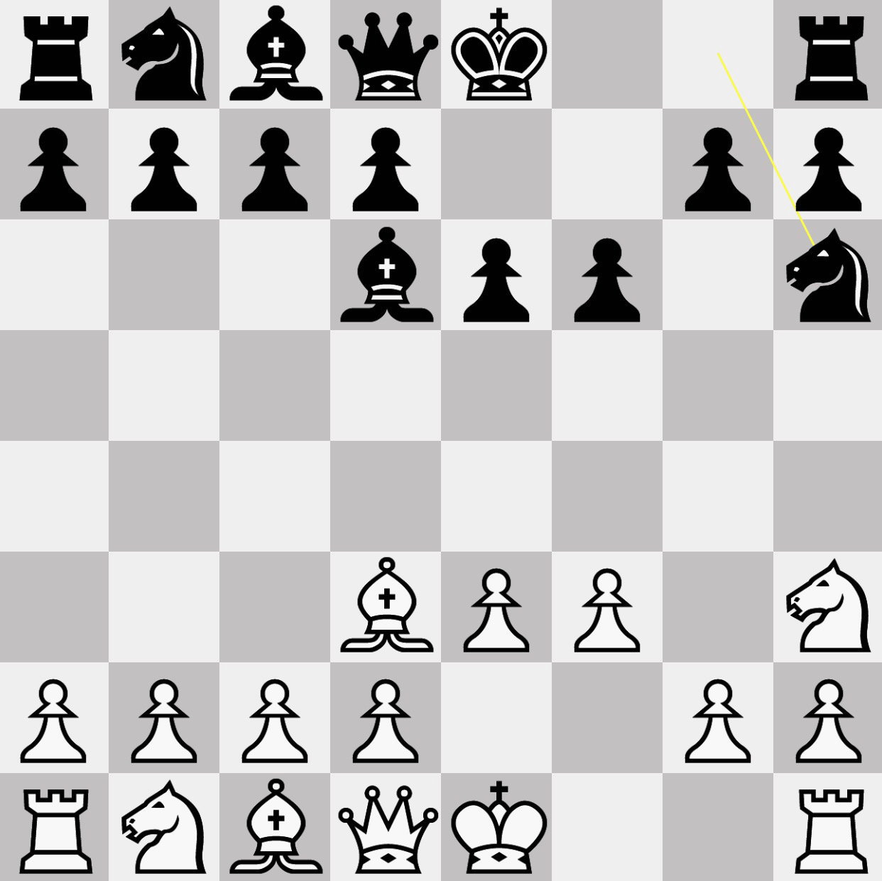チェス『キャスリング』の意味