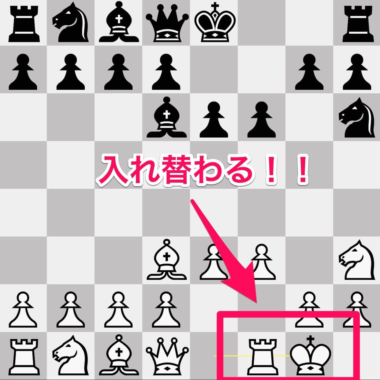 チェス『キャスリング』動き方