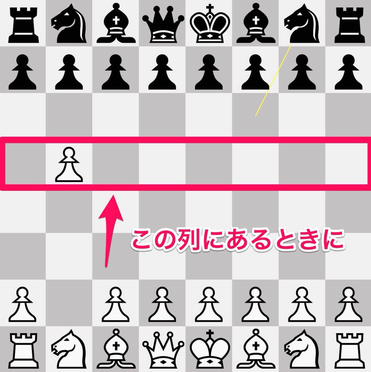 チェス『アンパッサン』動き方