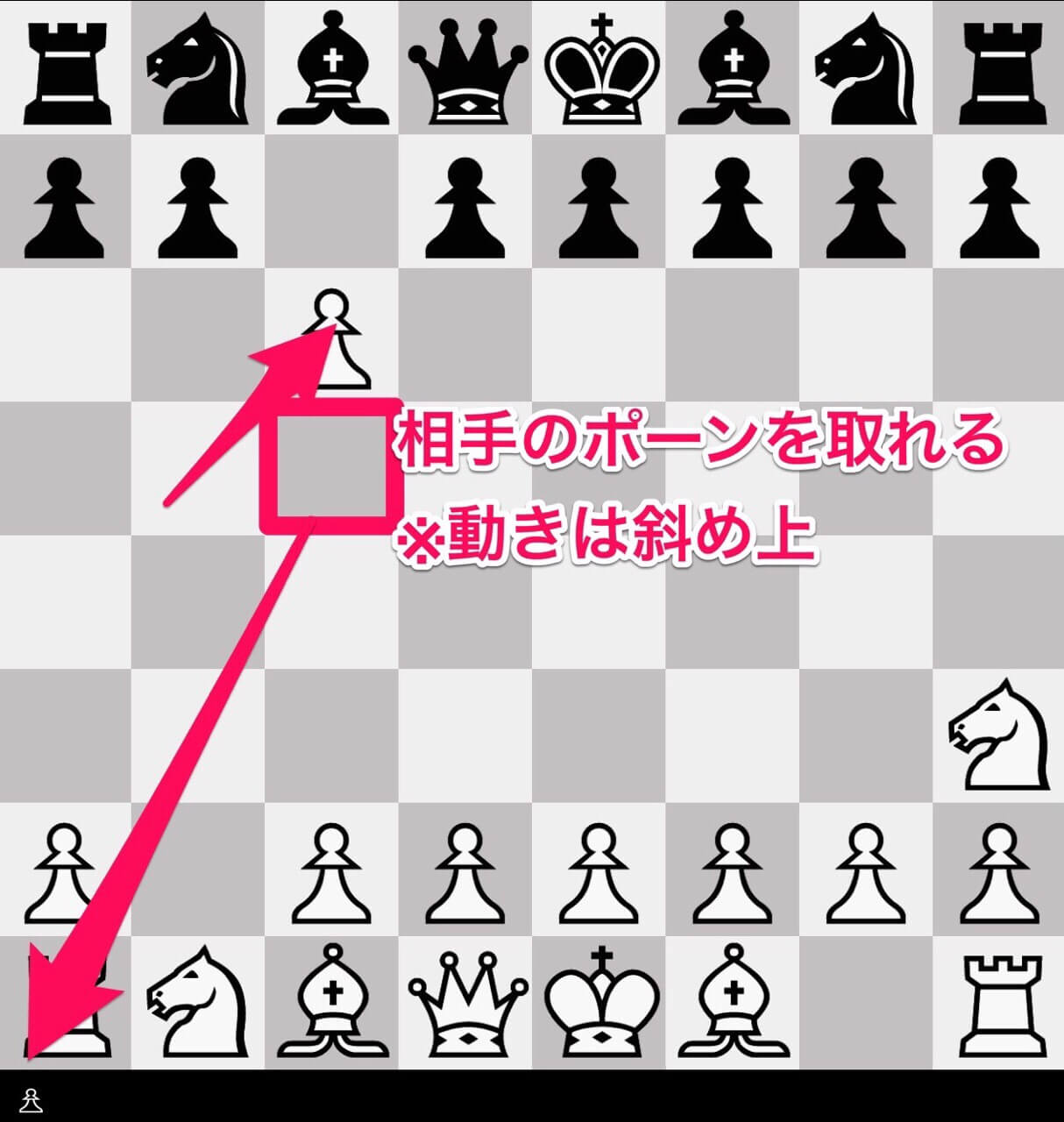 チェス『アンパッサン』の動き方４